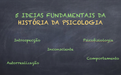 [Vídeo] – História da Psicologia – 5 ideias fundamentais